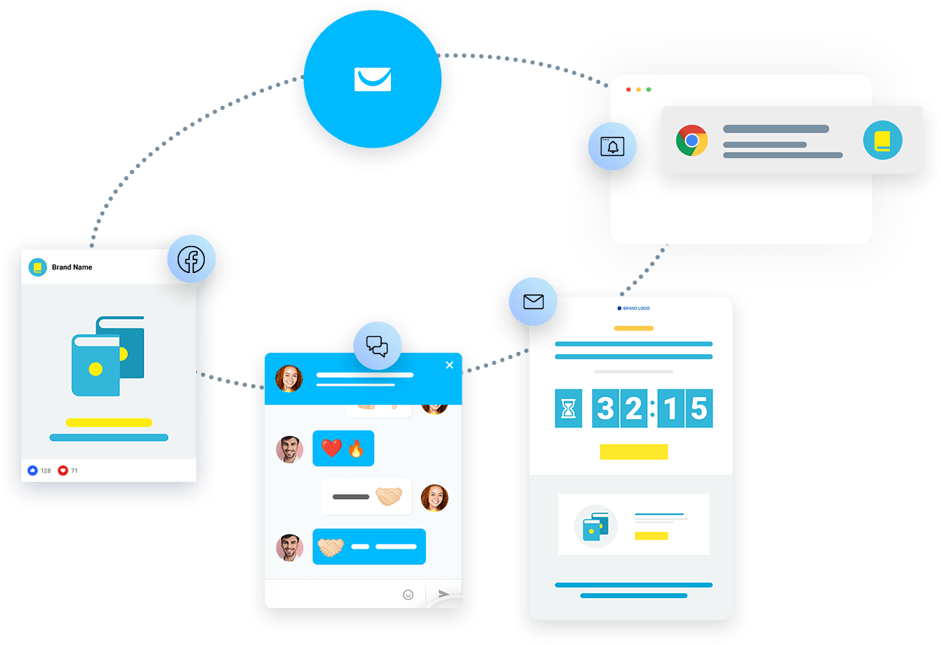 A new engagement tool for your marketing toolkit