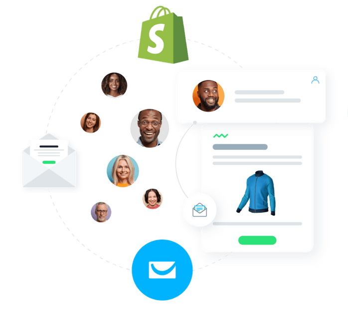 Automatização de E-mail Marketing para Shopify